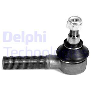 Raidetangon kulmanivel DELPHI TA299