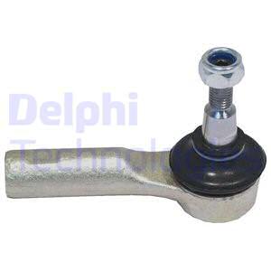 Raidetangon kulmanivel DELPHI TA2048