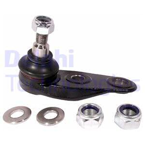 Pallonivel DELPHI TC2233