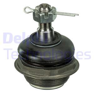 Pallonivel DELPHI TC3662