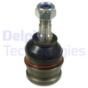 Pallonivel DELPHI TC959