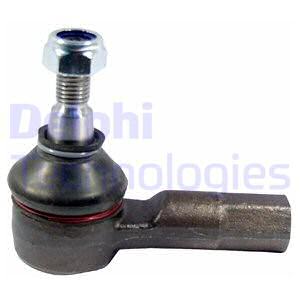 Raidetangon kulmanivel DELPHI TA2506