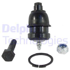 Pallonivel DELPHI TC1647