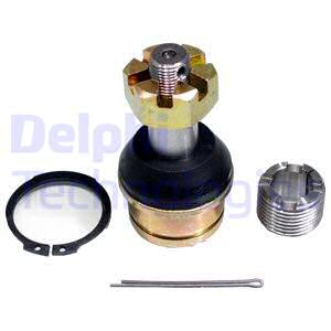 Pallonivel DELPHI TC2061