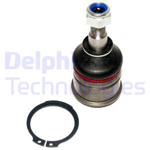Pallonivel DELPHI TC379