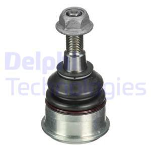 Pallonivel DELPHI TC3649
