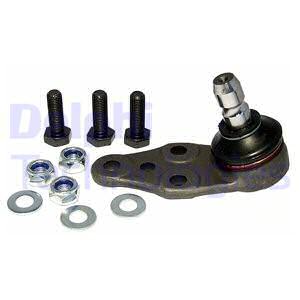 Pallonivel DELPHI TC1511