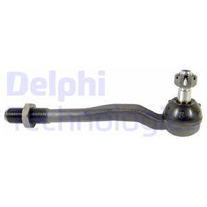 Raidetangon kulmanivel DELPHI TA2412