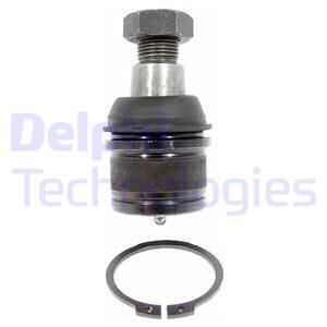 Pallonivel DELPHI TC1668