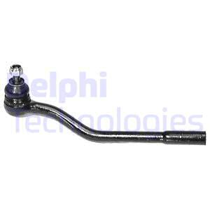 Raidetangon kulmanivel DELPHI TA1310