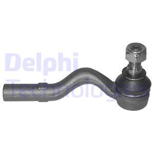 Raidetangon kulmanivel DELPHI TA1659