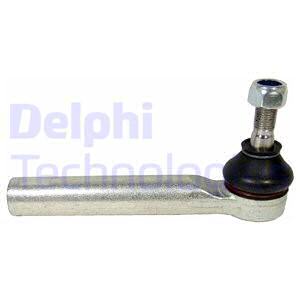 Raidetangon kulmanivel DELPHI TA2393