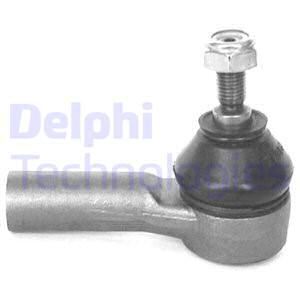 Raidetangon kulmanivel DELPHI TA1607