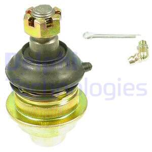 Pallonivel DELPHI TC594