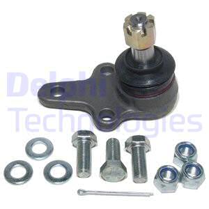 Pallonivel DELPHI TC1188