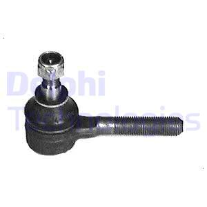 Raidetangon kulmanivel DELPHI TA1208