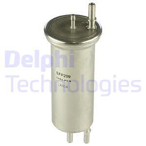 Polttoainesuodatin DELPHI EFP209