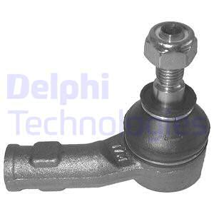 Raidetangon kulmanivel DELPHI TA1666