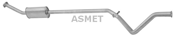 Keskipönttö ASMET 08.053