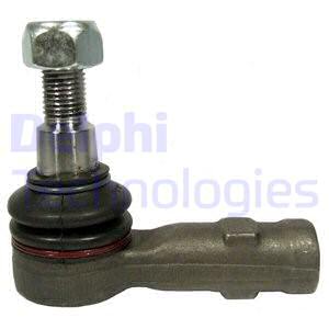 Raidetangon kulmanivel DELPHI TA2449