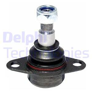 Pallonivel DELPHI TC1480