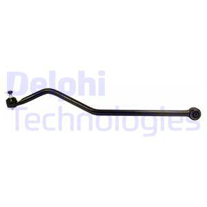 Raidetangon kulmanivel DELPHI TA2228
