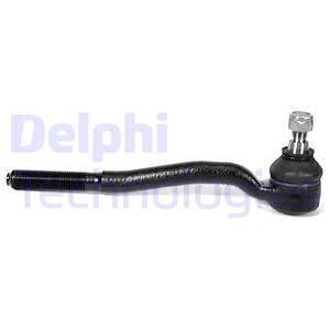 Raidetangon kulmanivel DELPHI TA1385