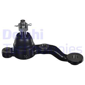 Pallonivel DELPHI TC2902
