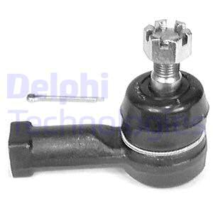 Raidetangon kulmanivel DELPHI TA1535