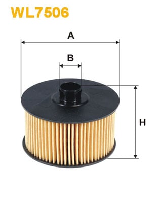 Öljynsuodatin WIX FILTERS WL7506