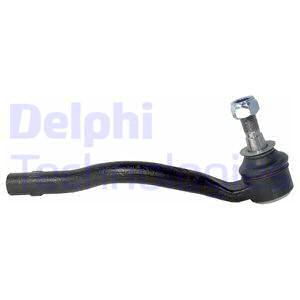 Raidetangon kulmanivel DELPHI TA2648