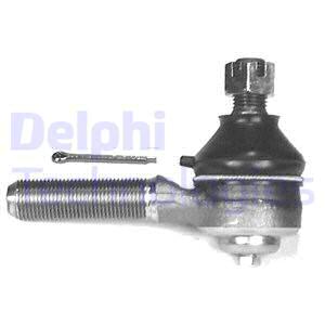 Raidetangon kulmanivel DELPHI TA1545