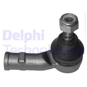 Raidetangon kulmanivel DELPHI TA1081