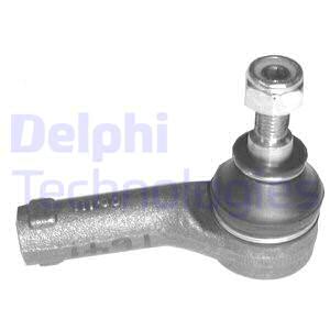 Raidetangon kulmanivel DELPHI TA1641