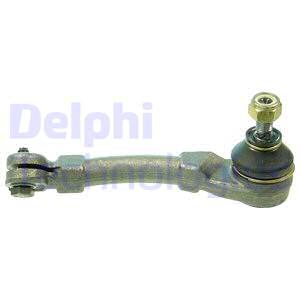Raidetangon kulmanivel DELPHI TA1689