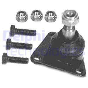 Pallonivel DELPHI TC424
