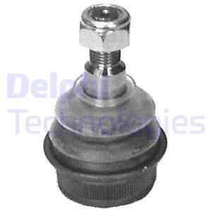Pallonivel DELPHI TC519