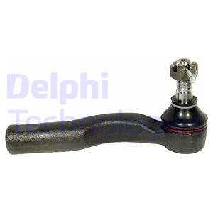 Raidetangon kulmanivel DELPHI TA2361