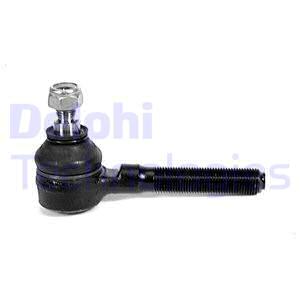 Raidetangon kulmanivel DELPHI TA1386