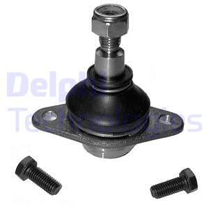 Pallonivel DELPHI TC350