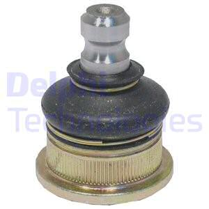 Pallonivel DELPHI TC1306