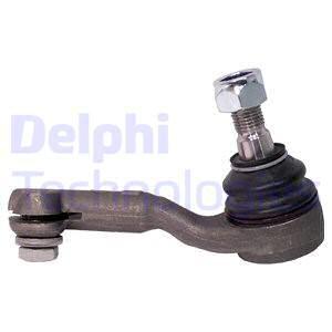 Raidetangon kulmanivel DELPHI TA2808