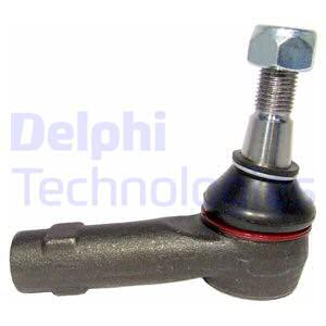 Raidetangon kulmanivel DELPHI TA2155