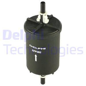 Polttoainesuodatin DELPHI EFP202