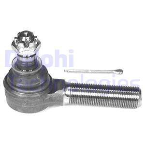 Raidetangon kulmanivel DELPHI TA1529