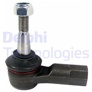 Raidetangon kulmanivel DELPHI TA2479