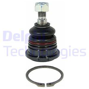 Pallonivel DELPHI TC1788