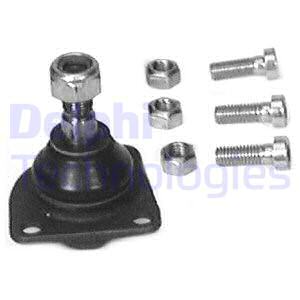 Pallonivel DELPHI TC195