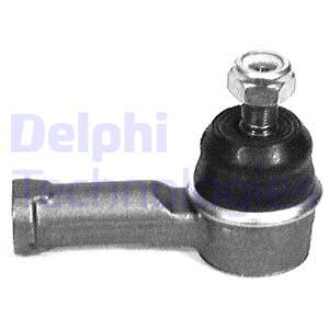 Raidetangon kulmanivel DELPHI TA470