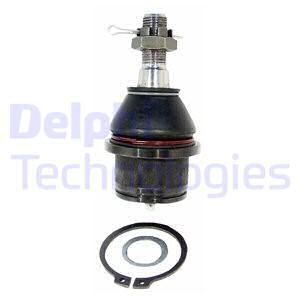 Pallonivel DELPHI TC1845